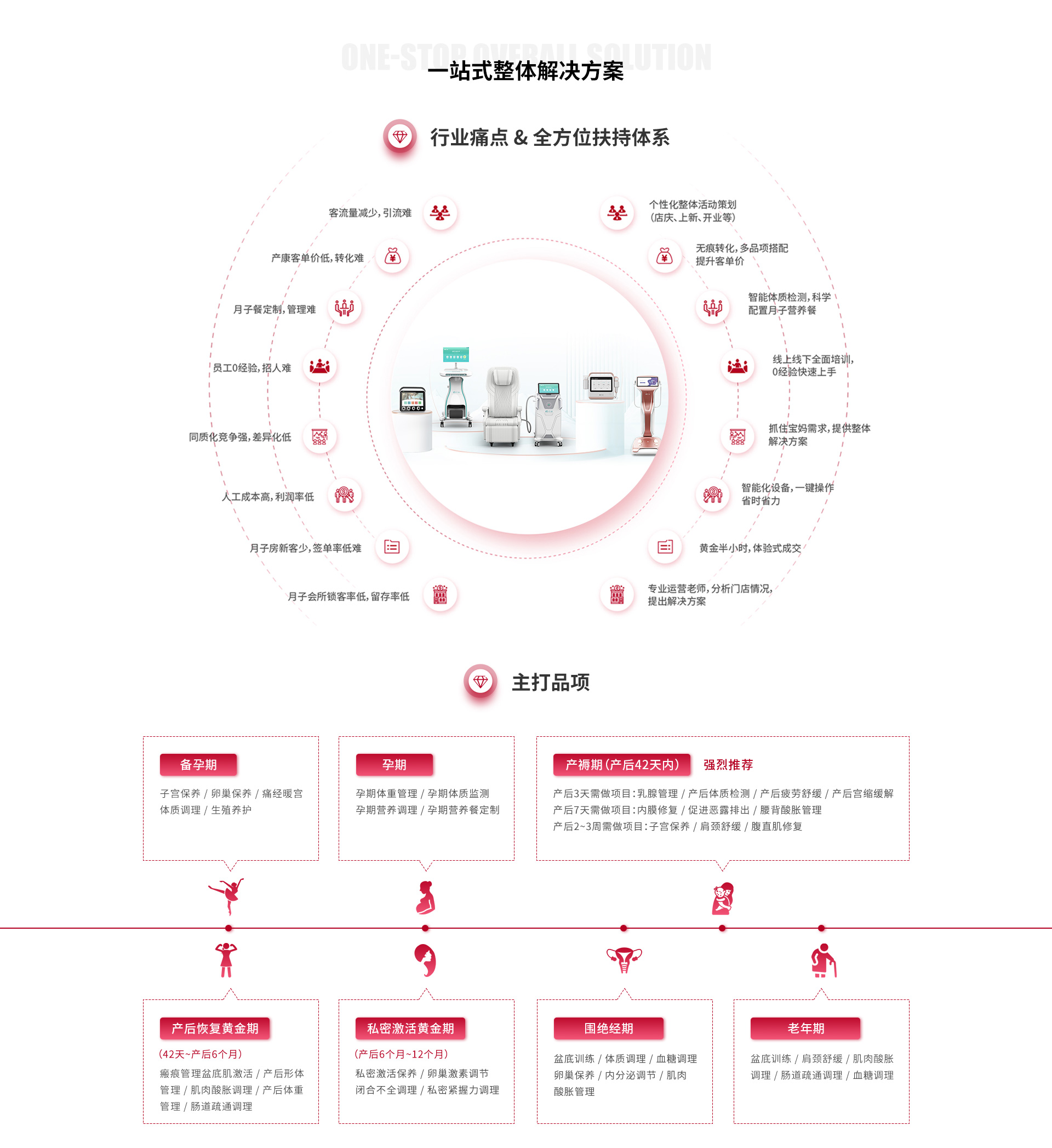 月月满房整体页面-2_06.jpg